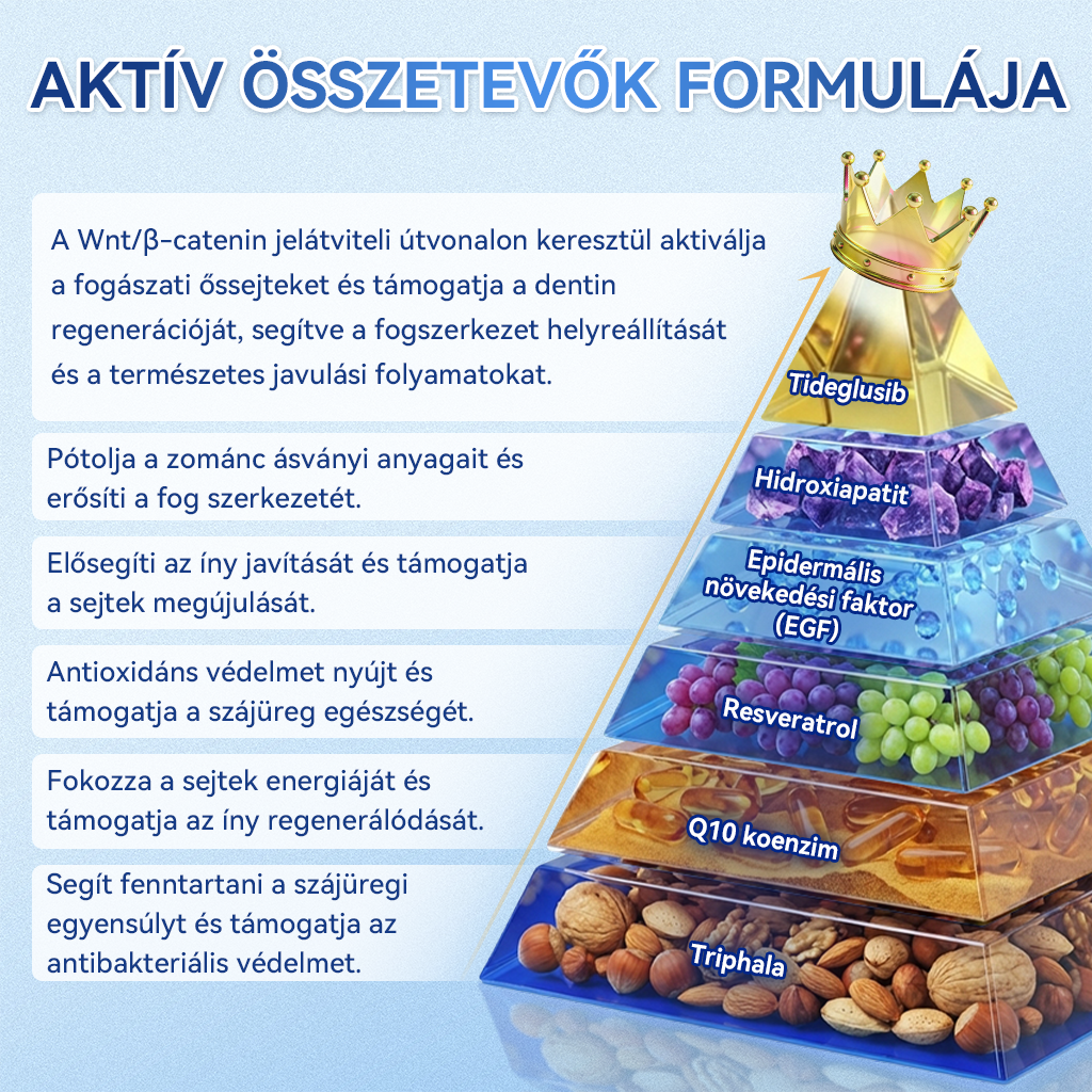 𝐆𝐥𝐢𝐦𝐦𝐞𝐫𝐥𝐲® Tideglusib orális csíkok – őssejtek aktiválása 🧬, dentin regeneráció 💎, zománcerősítés ⚡, fogfehérítés ✨, érzékenység csökkentése 💧, mikro-tűs szérum fogakhoz és ínyhez 💖, gyengéd mindennapi használatra 🦷