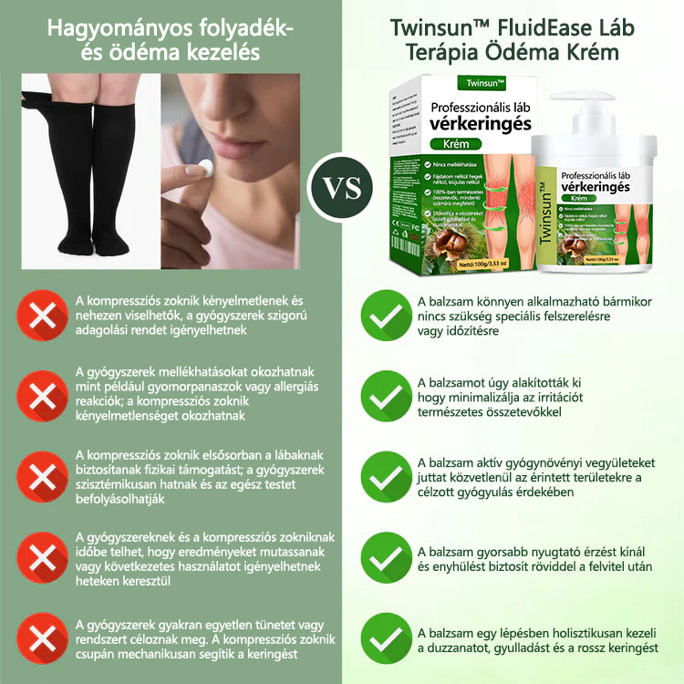 🌿 Mondjon búcsút a duzzadt, fájó lábaknak – Twinsun™ FluidEase Professional Lábkeringési Krém hozza a valódi megkönnyebbülést! ✨🦵