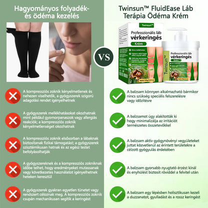 🌿 Mondjon búcsút a duzzadt, fájó lábaknak – Twinsun™ FluidEase Professional Lábkeringési Krém hozza a valódi megkönnyebbülést! ✨🦵