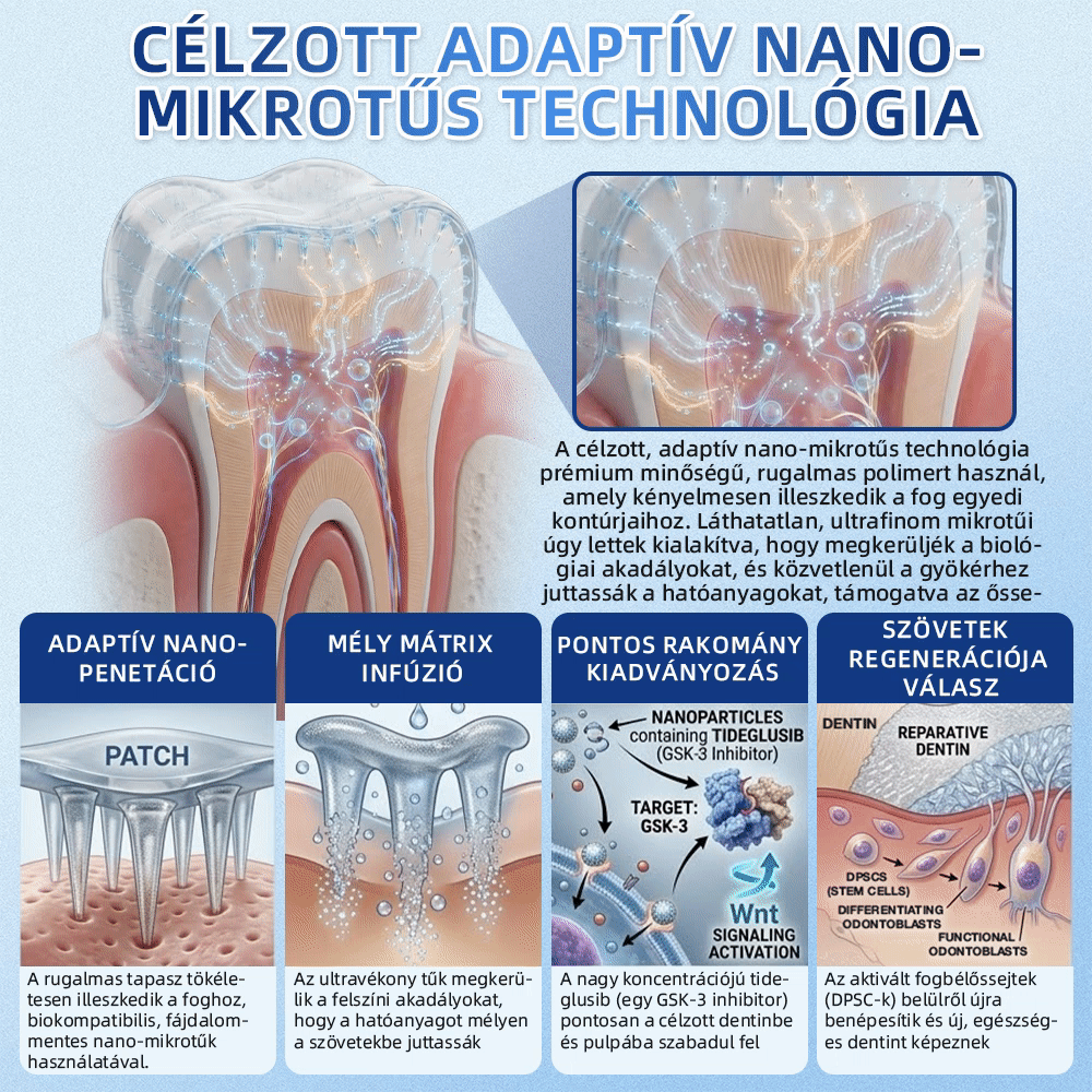 𝐆𝐥𝐢𝐦𝐦𝐞𝐫𝐥𝐲® Tideglusib orális csíkok – őssejtek aktiválása 🧬, dentin regeneráció 💎, zománcerősítés ⚡, fogfehérítés ✨, érzékenység csökkentése 💧, mikro-tűs szérum fogakhoz és ínyhez 💖, gyengéd mindennapi használatra 🦷