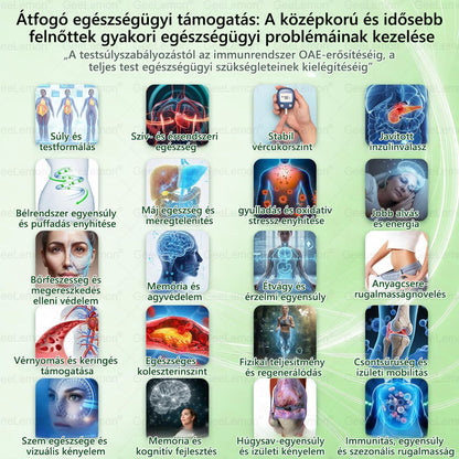 𝐆𝐞𝑒𝐿𝑒𝐦𝐨𝐧® Glumasetide 8 az 1-ben Karcsú és Egészséges Nano Mikrotűs Tapasz (👩🏻‍⚕️ KÜLÖNLEGES KIÁRUSÍTÁS – UTOLSÓ NAP | 80 % KEDVEZMÉNY 🔥)
