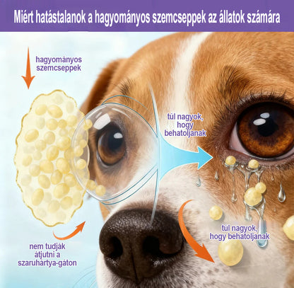 👩‍⚕️ Tainun® EyeRelief oční kapky pro mazlíčky ✅ Schváleno v CE | Rychlá úleva při zánětu spojivek, suchých očích, šedém zákalu a keratitidě 🐶🐱