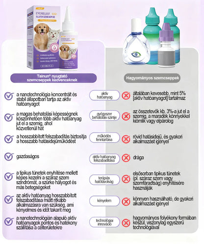 👩‍⚕️ Tainun® EyeRelief oční kapky pro mazlíčky ✅ Schváleno v CE | Rychlá úleva při zánětu spojivek, suchých očích, šedém zákalu a keratitidě 🐶🐱