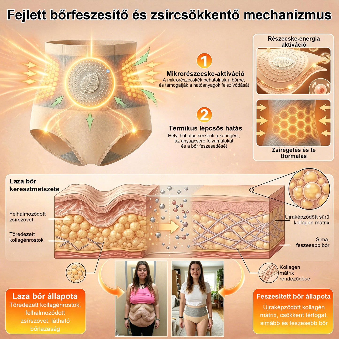 PAURAJU® 2026 🔥 Termogén zsírégető formáló rövidnadrág | Moringa & Berberin 4-az-1-ben 🧬 Mikrorészecskés technológia | Hasfeszesítés & alakformálás ⚡ Napi 30 perc | Gyors hatású karcsúsító fehérnemű | Zeolit kompresszió 🛡️ Orvosi minőség 🌸🔥⭐