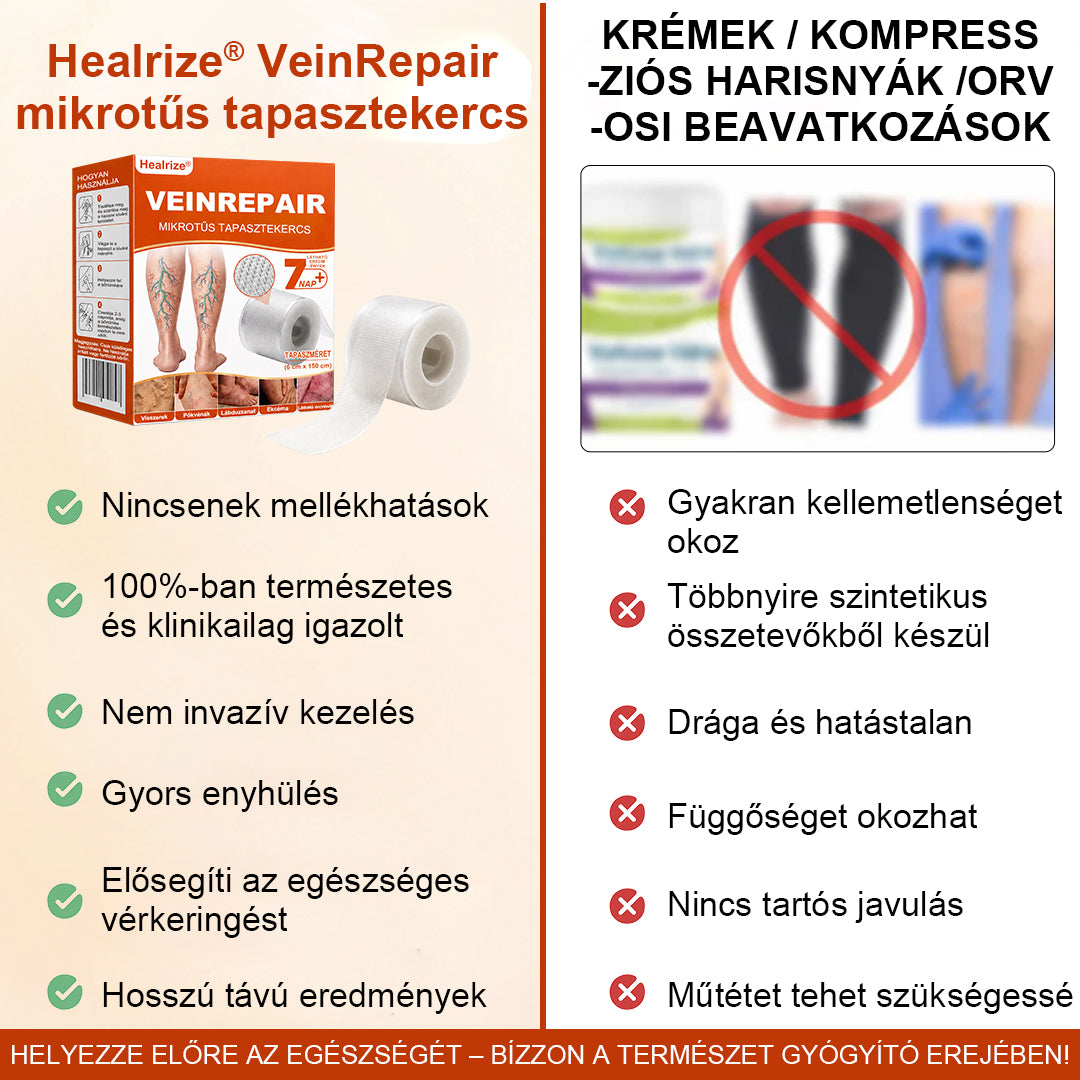 🦵 Healrize® VeinRepair Mikrotűs Tapsztekercs – 🔥 Célzott Ápolás Visszerekre, Duzzadt és Nehéz Lábakra⭐