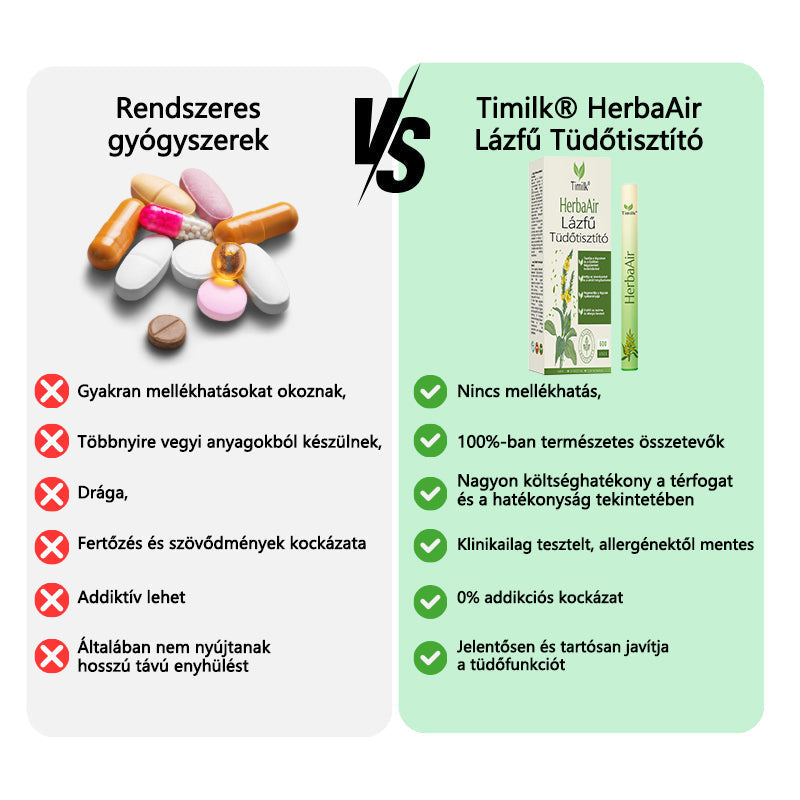 ✨ Tainun® HerbaAir gyógynövényes tüdőtisztító spray ✨ 🌿 Oldja a váladékot · 🔥 Csökkenti az irritációt · 🌬️ Enyhíti a légzési kellemetlenséget🌿🌿