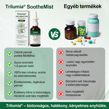 Trilumia® SootheMist PRO – Gyors enyhülés aranyér okozta fájdalomra és vérzésre 🔥 🌿 100% természetes, gyógynövény-alapú, adalékanyagok nélkül