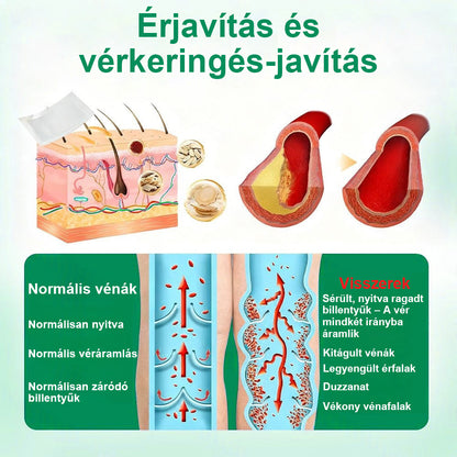 ✨ Twisma® VeinTarget – Fejlett mikro tapasz a visszerekre 🔥 96% klinikailag igazolt hatékonyság ⚡ Látható eredmények már 7–14 nap alatt 🌿 Kíméletes támogatás a könnyebb és felszabadult lábakért  🦵
