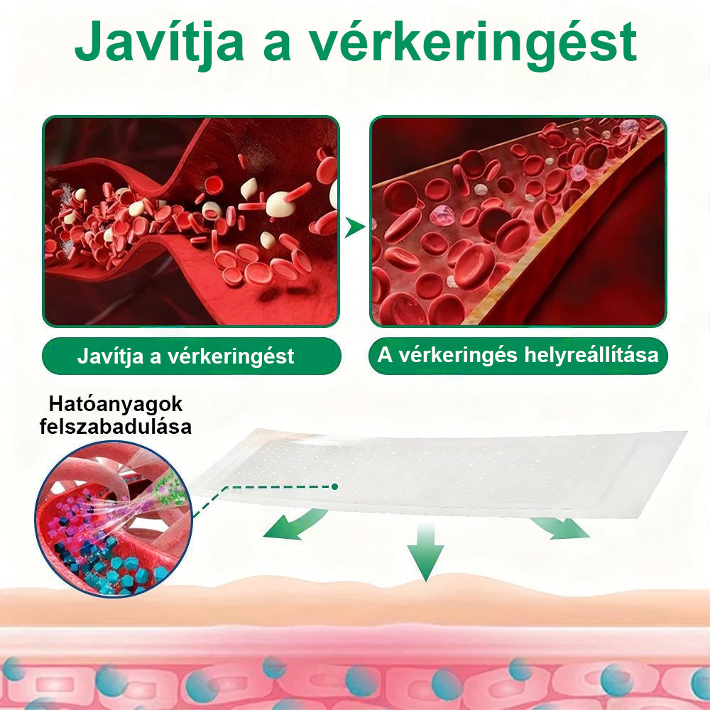 ✨ Twisma® VeinTarget – Fejlett mikro tapasz a visszerekre 🔥 96% klinikailag igazolt hatékonyság ⚡ Látható eredmények már 7–14 nap alatt 🌿 Kíméletes támogatás a könnyebb és felszabadult lábakért  🦵