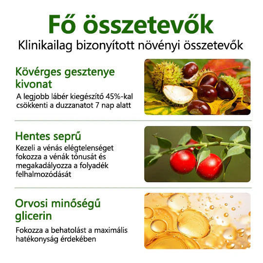 🌿 Mondjon búcsút a duzzadt, fájó lábaknak – Twinsun™ FluidEase Professional Lábkeringési Krém hozza a valódi megkönnyebbülést! ✨🦵