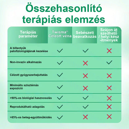 ✨ Twisma® VeinTarget – Fejlett mikro tapasz a visszerekre 🔥 96% klinikailag igazolt hatékonyság ⚡ Látható eredmények már 7–14 nap alatt 🌿 Kíméletes támogatás a könnyebb és felszabadult lábakért  🦵